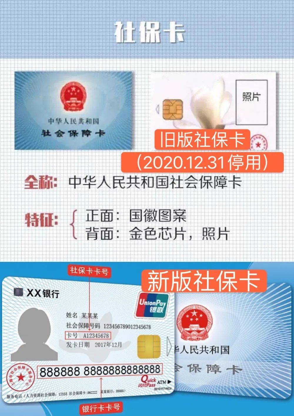 济南最新上海24小时套医保卡方法分析(最方便真实的济南上海24小时套医保卡流程详解方法)