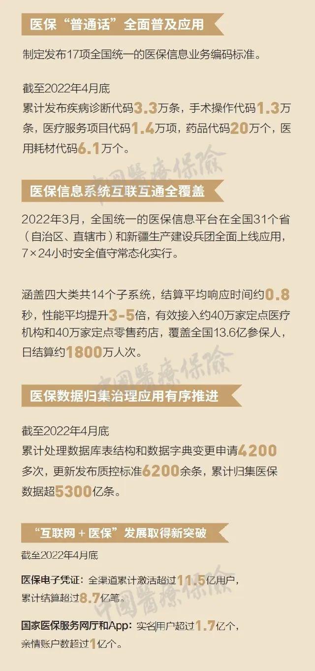 济南最新24小时高价回收医保方法分析(最方便真实的济南医保取现24小时微信方法)