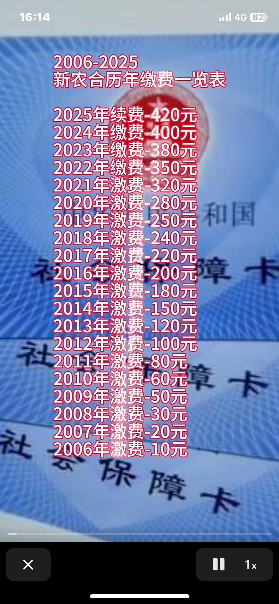 济南最新急用钱套医保卡一般收多少方法分析(最方便真实的济南24小时医保套现微信方法)
