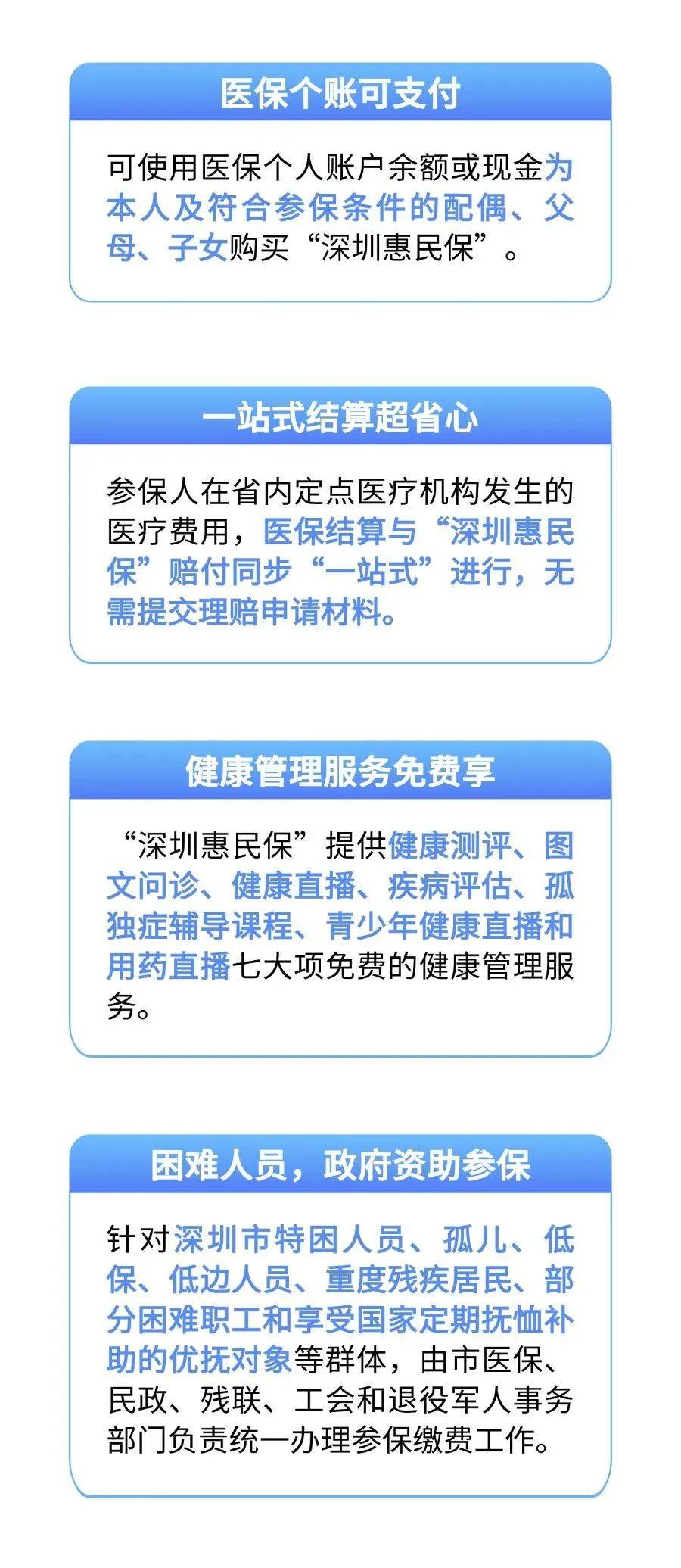 济南最新城市惠民保障怎么取消方法分析(最方便真实的济南如何取消惠民保自动微信扣款方法)