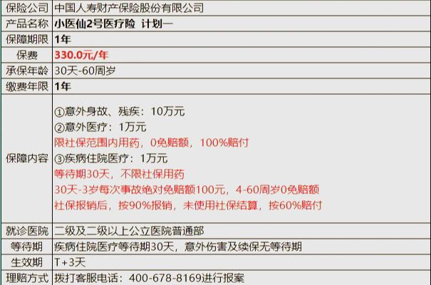 济南最新医保小额取现方法分析(最方便真实的济南医保小额提取代办200以内方法)