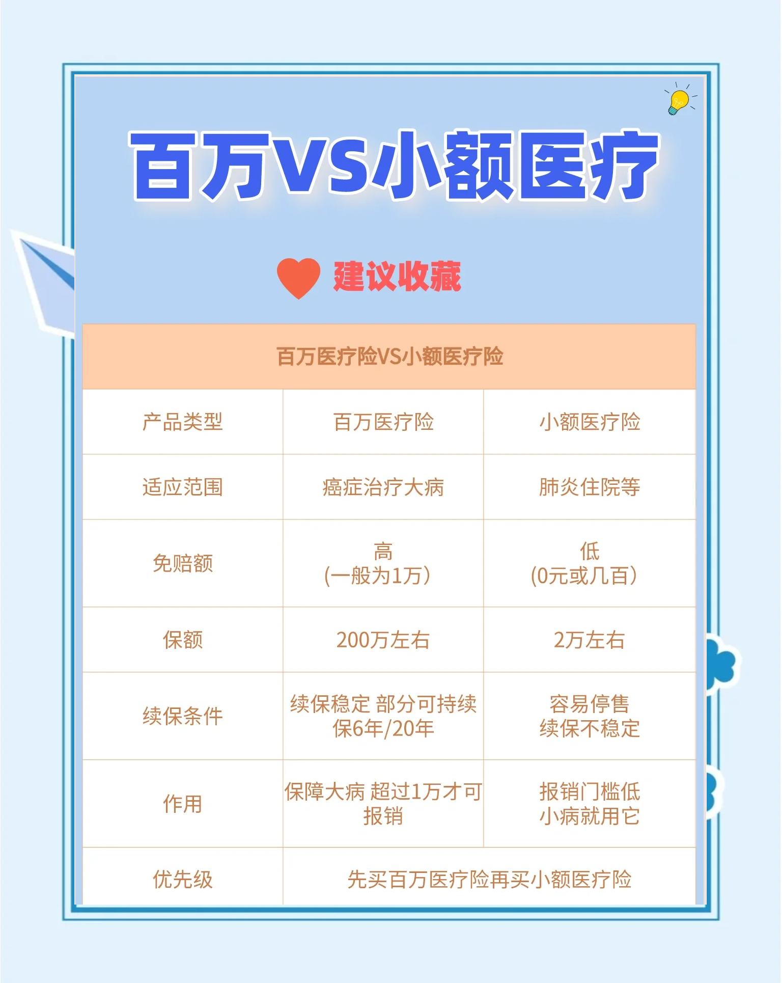 济南最新全国小额医保卡变现联系方式方法分析(最方便真实的济南全国小额医保卡变现联系方式西安方法)