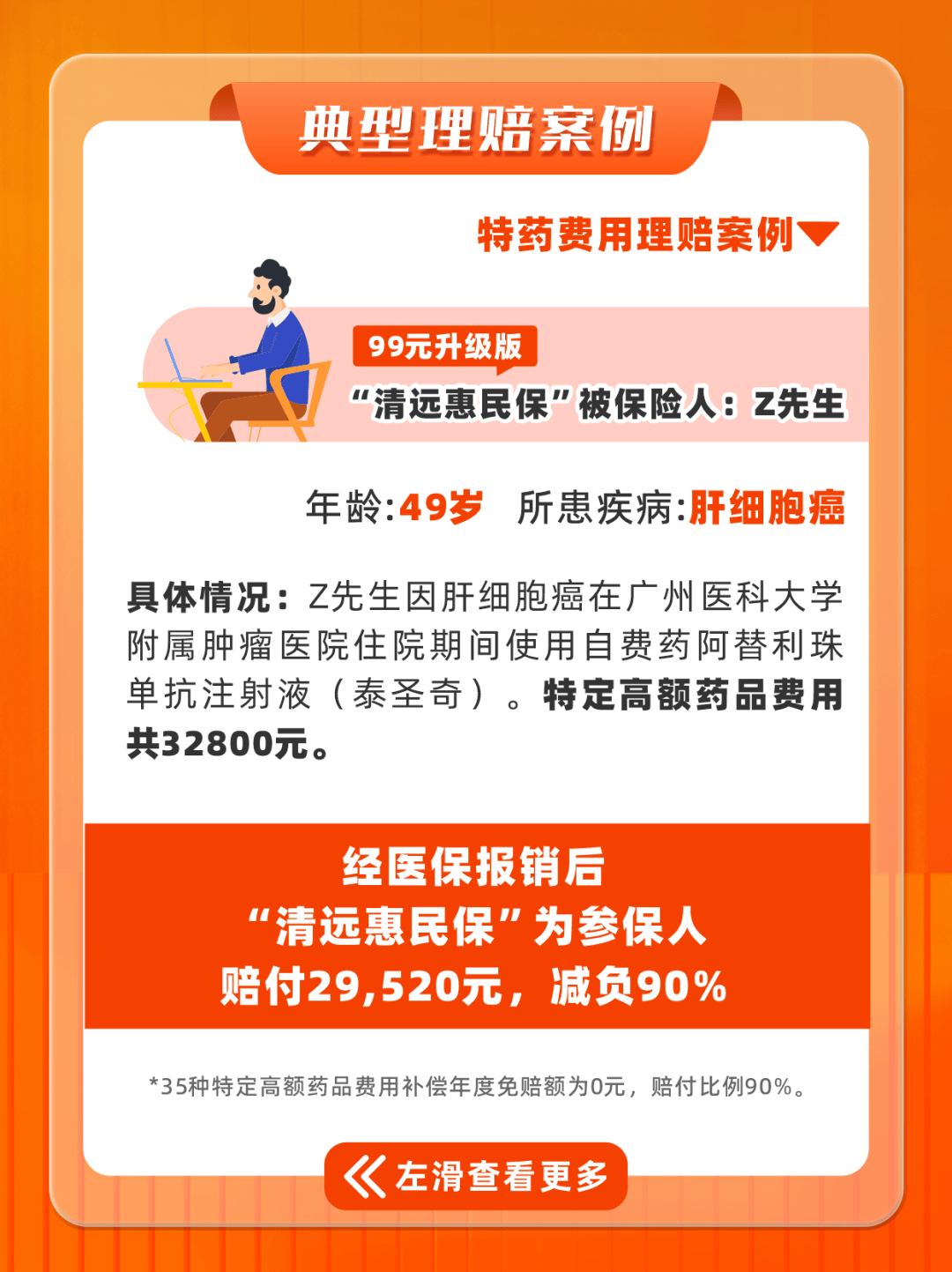 济南最新惠民保医保卡支付方法分析(最方便真实的济南惠民保如何用医保卡支付方法)