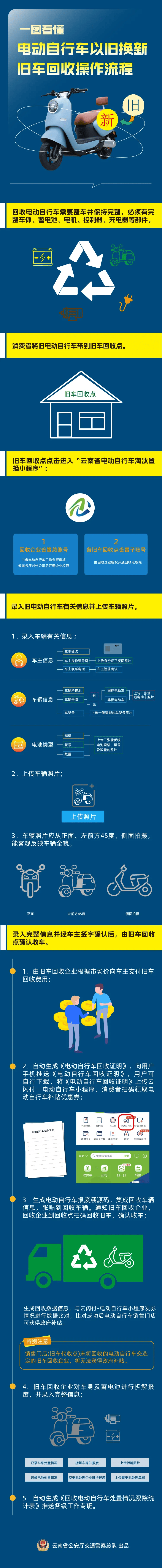 济南最新24小时上门回收旧车方法分析(最方便真实的济南24小时上门回收旧车多少钱方法)