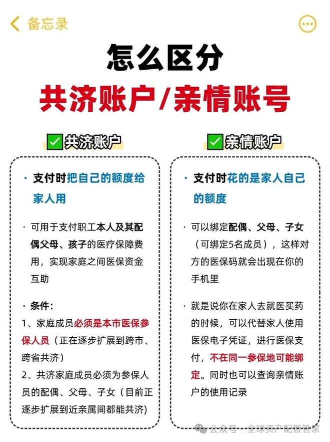 济南最新急用钱医保卡套取联系方式方法分析(最方便真实的济南24小时医保卡余额回收联系方式方法)
