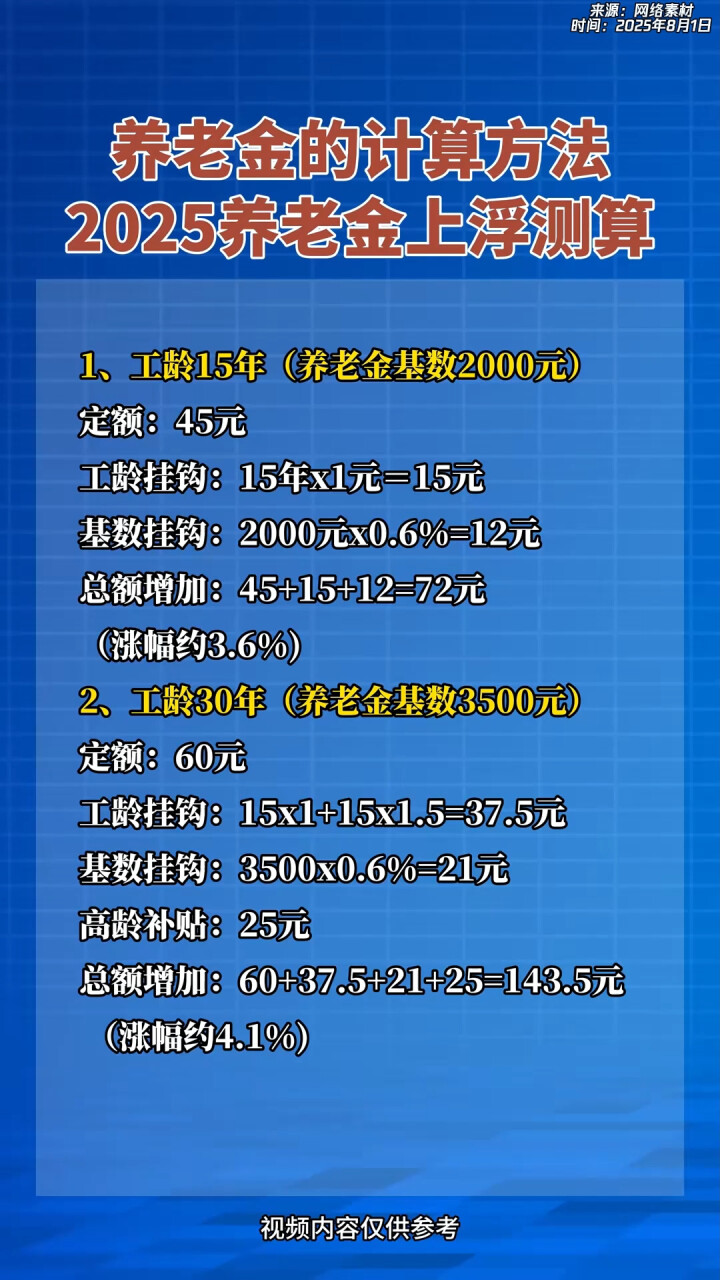济南最新套取养老金最厉害三个方法方法分析(最方便真实的济南套取国家养老金罪认定标准方法)