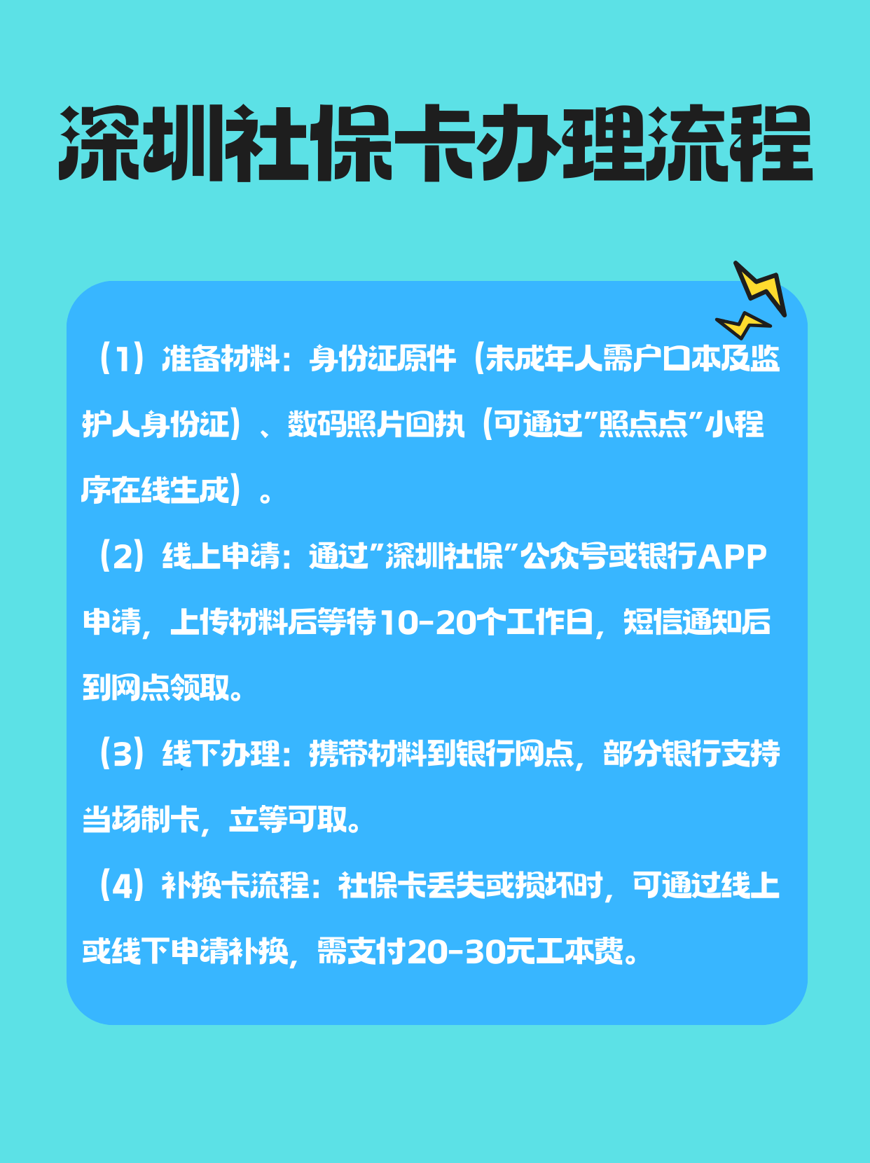 济南最新医保卡提取手续流程方法分析(最方便真实的济南医保卡提取的比例是多少方法)
