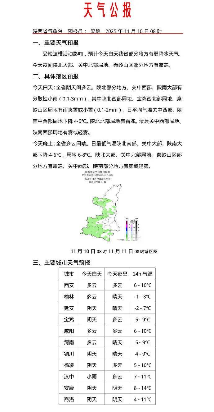济南最新西安24小时天气预报方法分析(最方便真实的济南西安发布最新天气预报新方法)
