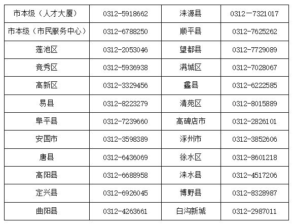 济南最新医保卡有到期时间吗方法分析(最方便真实的济南医保卡有到期时间吗现在方法)